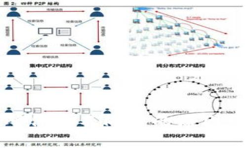 TP钱包与交易所价格不同步的原因分析及解决方案
