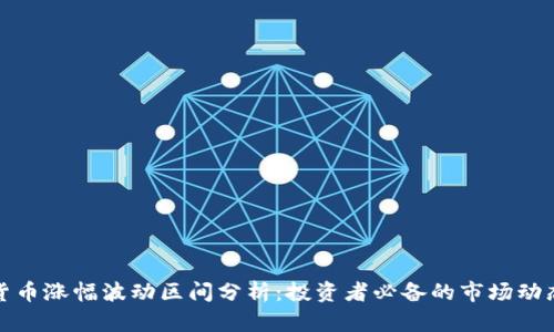 加密货币涨幅波动区间分析：投资者必备的市场动态指南