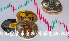 :禁令后的加密货币交换：市场变动、机遇与挑战