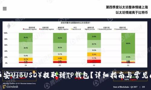 如何将币安U（BUSD）提取到TP钱包？详细指南与常见问题解答
