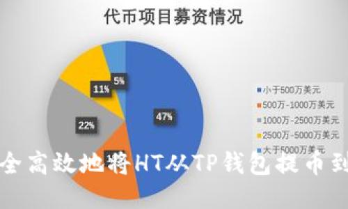 如何安全高效地将HT从TP钱包提币到交易所