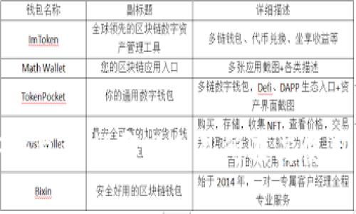 : TP钱包支持哪些交易所及其使用指南