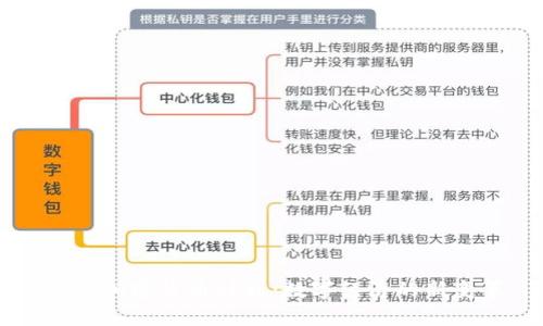 法定加密货币计划：数字经济的新变革