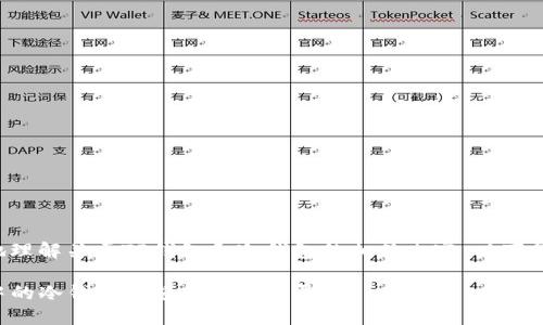 为了帮助您更好地理解关于TP钱包和冷钱包的相关内容，以下是符合的一些元素。

如何查看TP钱包中的冷钱包余额和交易记录？