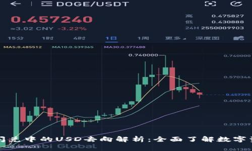 TP钱包闪兑中的USD去向解析：全面了解数字资产流动