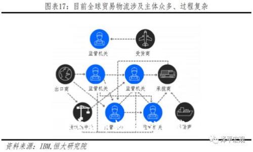 全面解析：加密货币数据CSV下载与分析指南