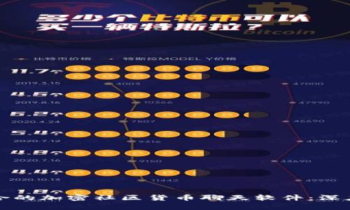 如何选择适合的加密社区货币聊天软件：深度解析与推荐