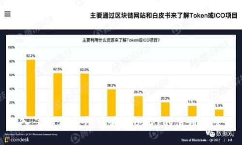 深入了解TP钱包中波场USDT的使用与管理