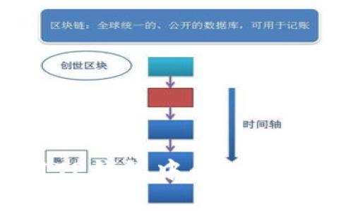 如何使用TP钱包中的DApp：完整指南