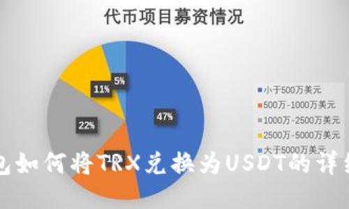TP钱包如何将TRX兑换为USDT的详细指南