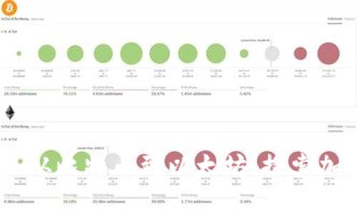 加密货币历史排名：从比特币到以太坊，探索加密货币市场的演变