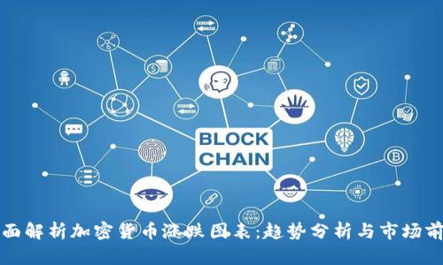 全面解析加密货币涨跌图表：趋势分析与市场前景