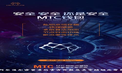 阿尔法加密货币的官方价格及其市场动态分析